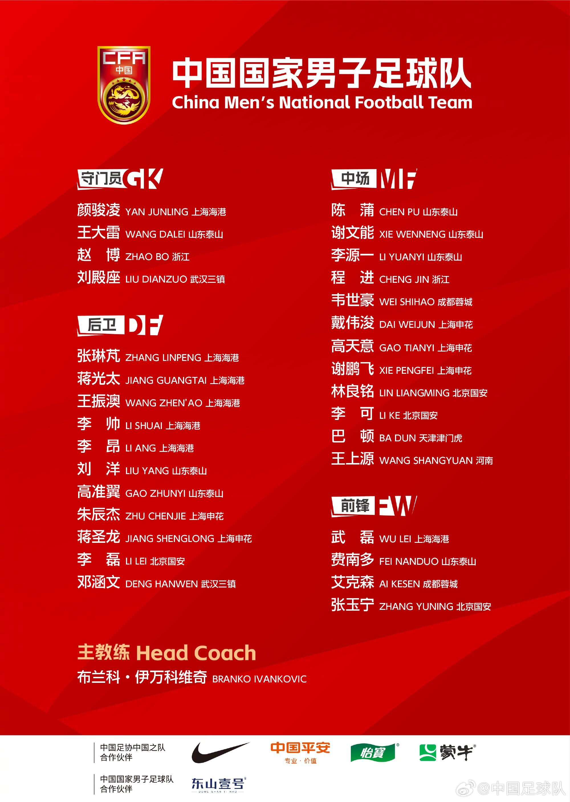  完成新老更替！對(duì)比一年前伊萬(wàn)首期名單，國(guó)足陣容已經(jīng)換了大半套