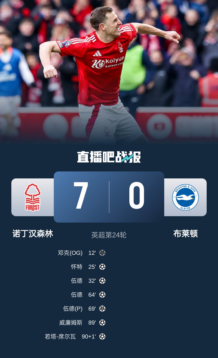  靈魂互換？森林7-0布萊頓后3輪比賽1平2負(fù)，海鷗4連勝猛猛上分
