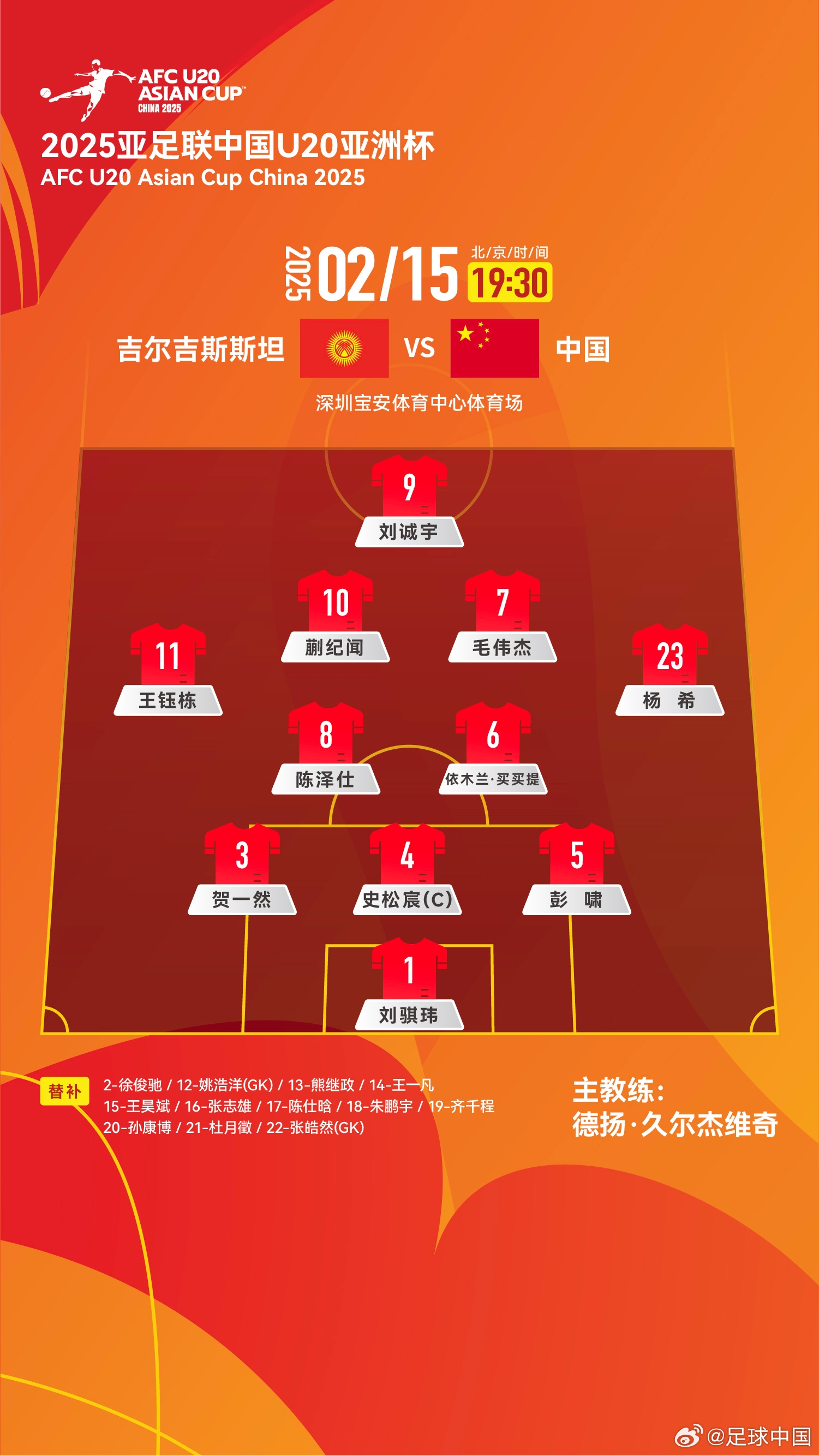  U20亞洲杯-中國vs吉爾吉斯斯坦：王鈺棟、依木蘭、蒯紀聞先發(fā)