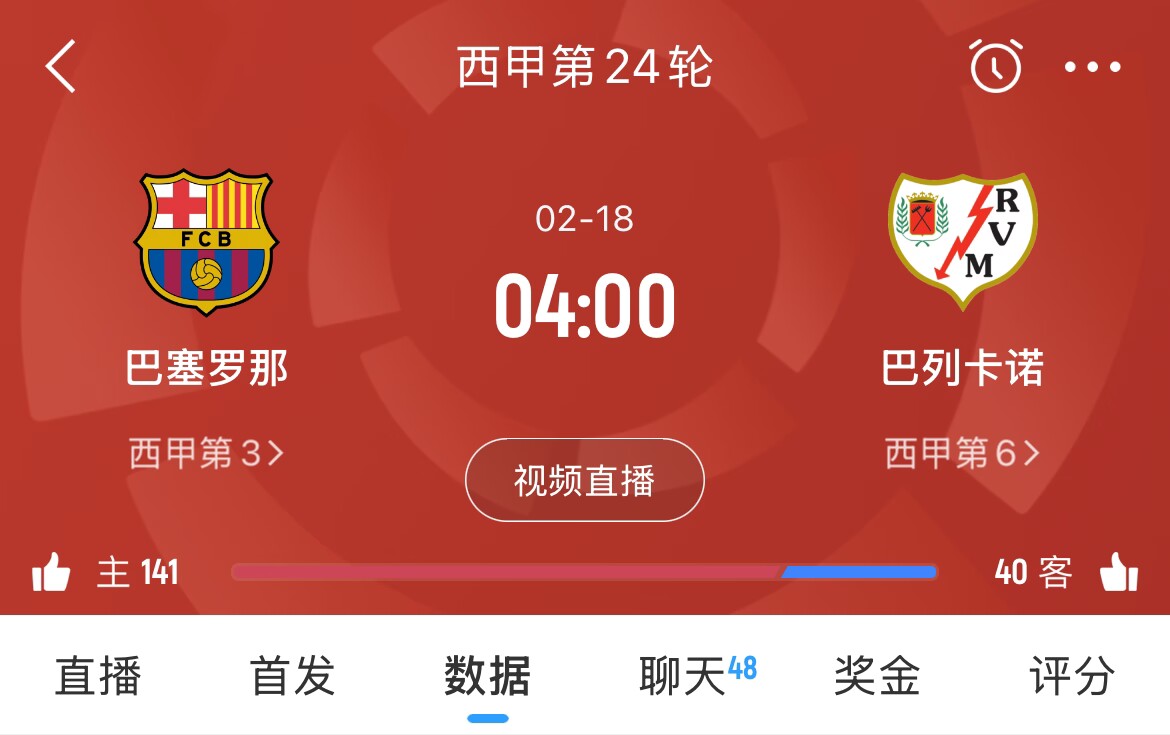  讓榜首？皇馬聯(lián)賽3場(chǎng)不勝，馬競(jìng)1勝3平1負(fù)，巴薩本輪取勝將登頂