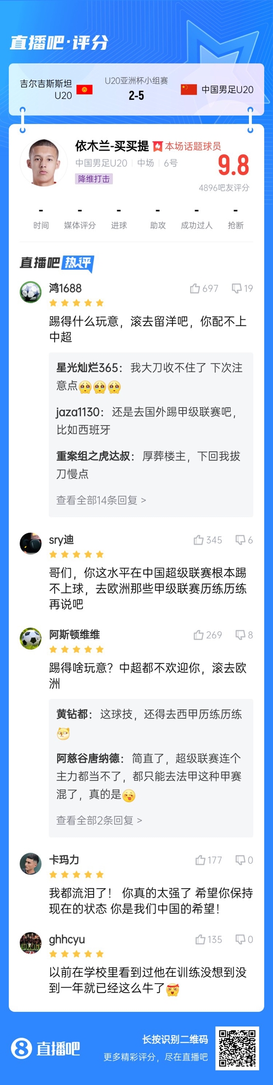  依木蘭這場多少妙傳了？毛偉杰回傳+依木蘭直塞“調(diào)虎離山”