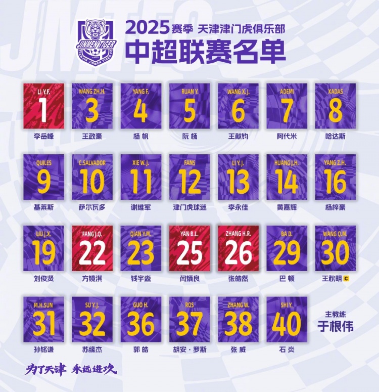  2025，虎將落位！