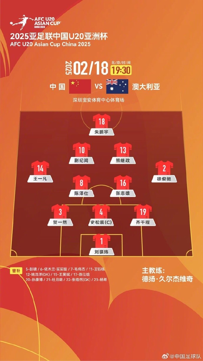  U20亞洲杯中國隊vs澳大利亞隊，中國隊首發(fā)名單出爐
