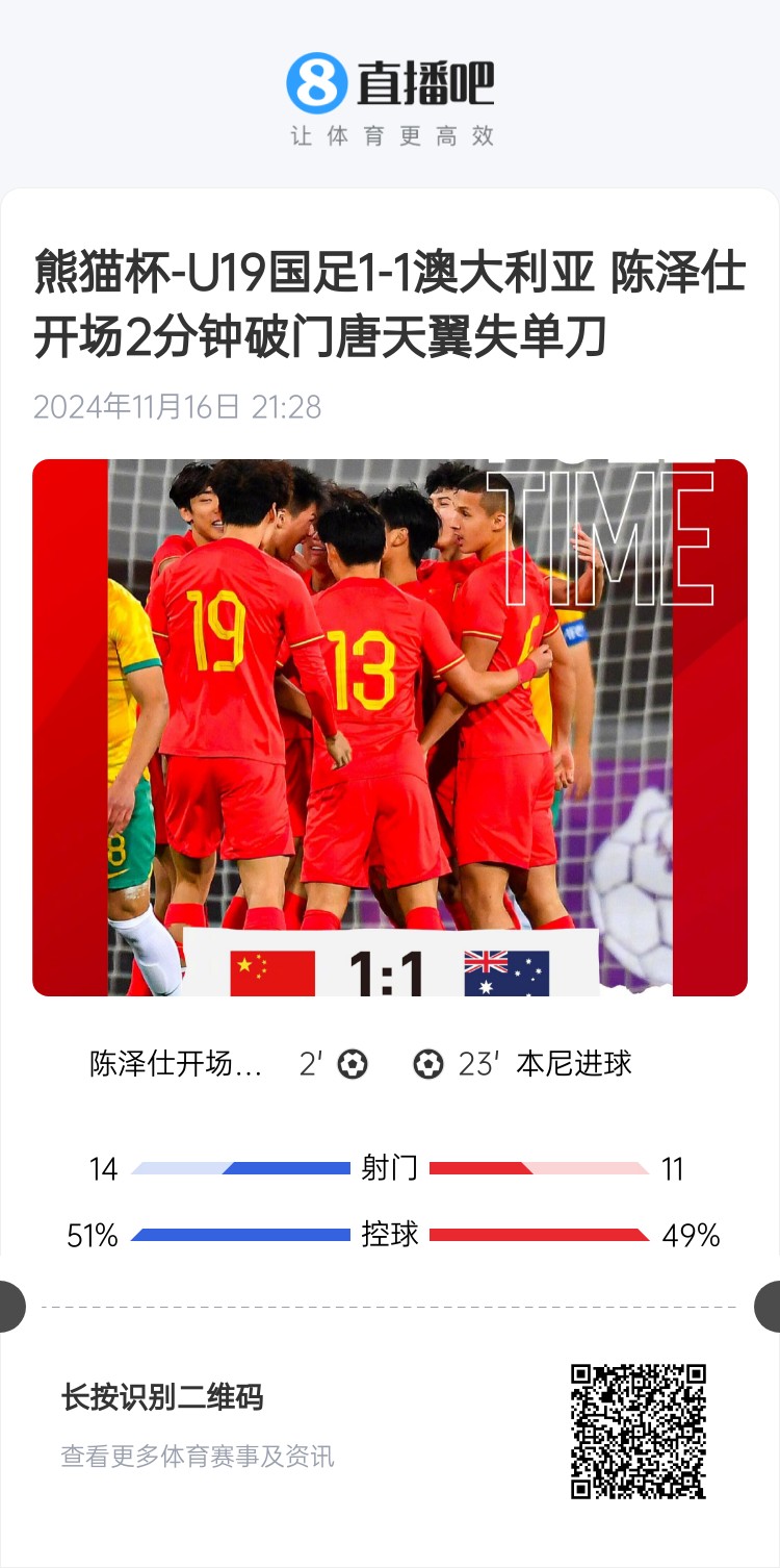  二番戰(zhàn)！U20國(guó)青與澳大利亞去年熊貓杯剛有過(guò)交手，雙方1-1戰(zhàn)平