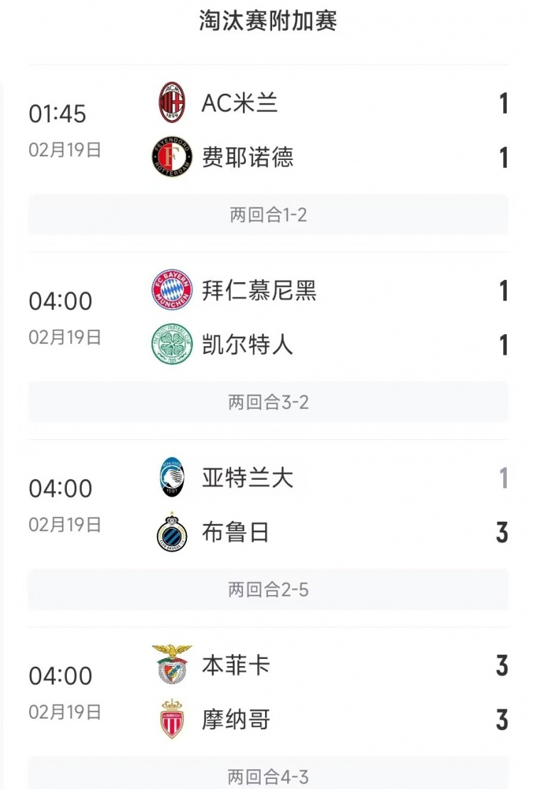  今日歐冠4支五大聯(lián)賽球隊(duì)3支遭淘汰，僅拜仁涉險(xiǎn)過關(guān)