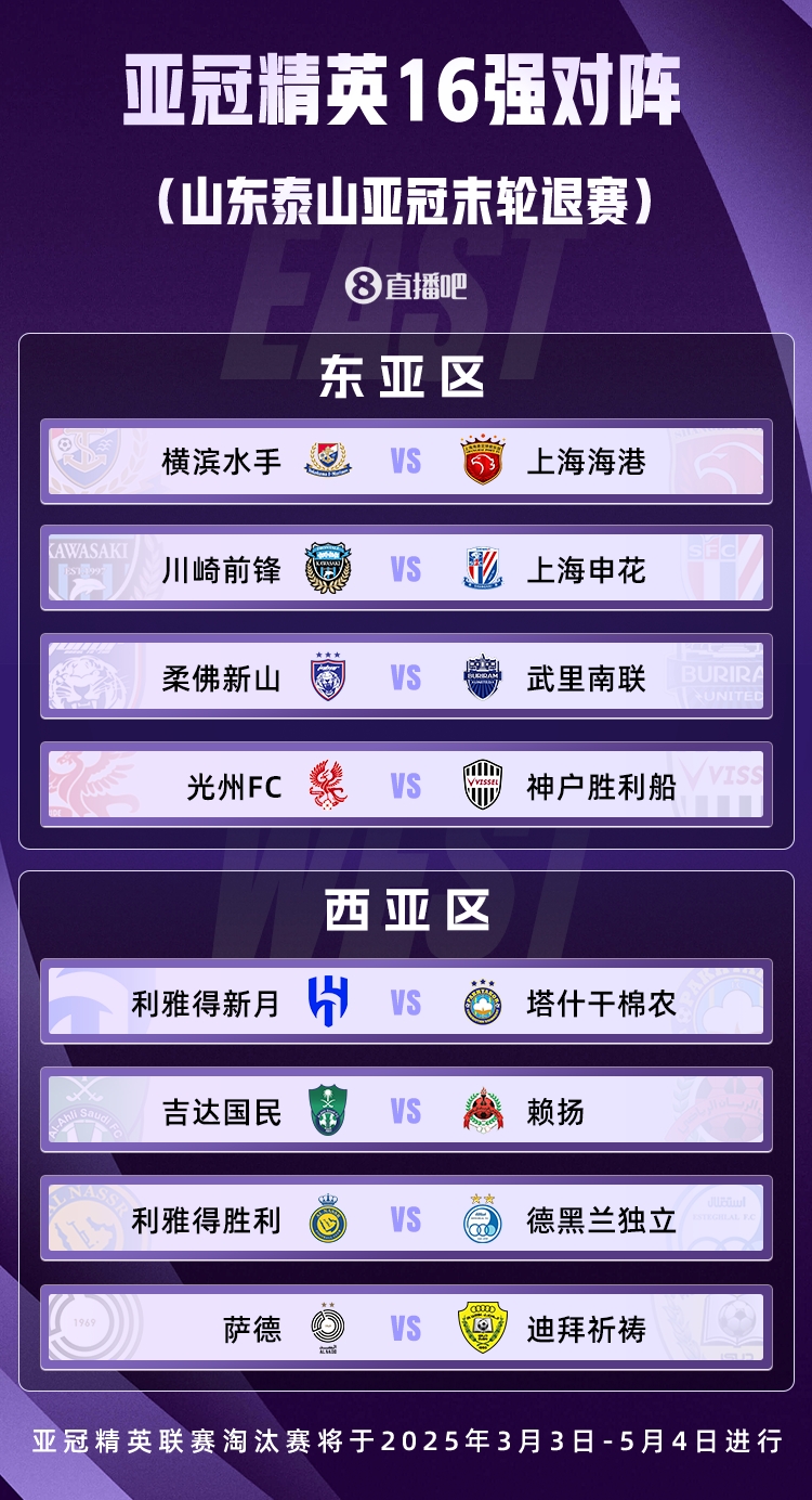  山東積分清零！亞冠精英聯(lián)賽16強(qiáng)對陣：申花vs川崎，海港vs橫濱