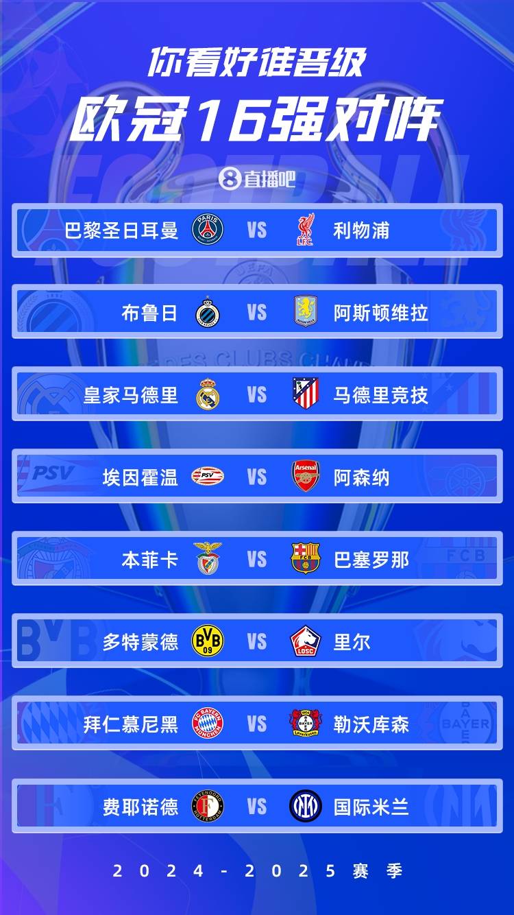  歐冠1/8決賽：皇馬vs馬競(jìng)德比戰(zhàn)、巴黎碰利物浦、拜仁藥廠內(nèi)戰(zhàn)