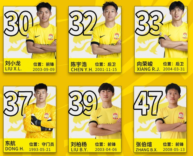  后生可畏！記者：16歲小球員張伯煊被邵佳一提拔至青島西海岸一隊(duì)