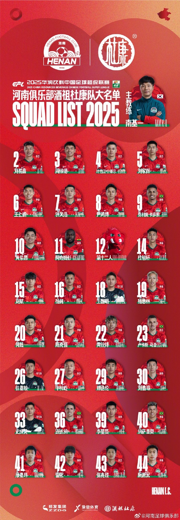  河南隊一線隊名單：5外援領(lǐng)銜，12號授予“第十二人”