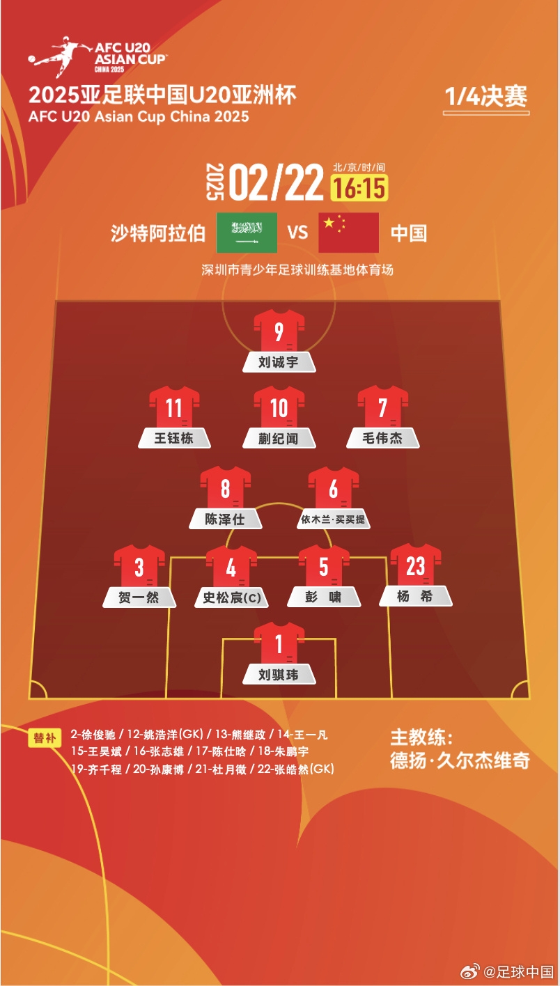  贏球進世青賽！U20中國vs沙特首發(fā)：王鈺棟、蒯紀聞等人均先發(fā)