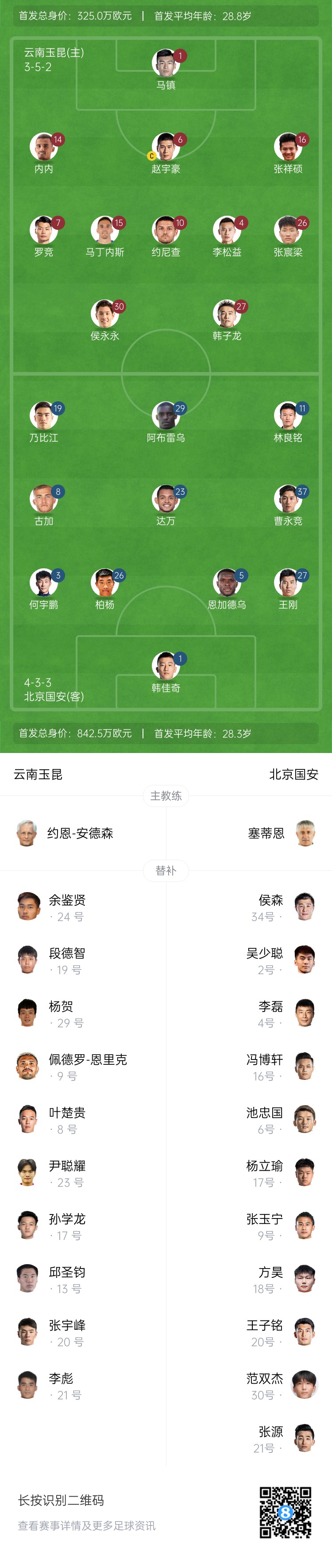  中超首輪|玉昆vs國(guó)安：塞鳥(niǎo)&奧斯卡缺席，侯永永首秀，張玉寧替補(bǔ)