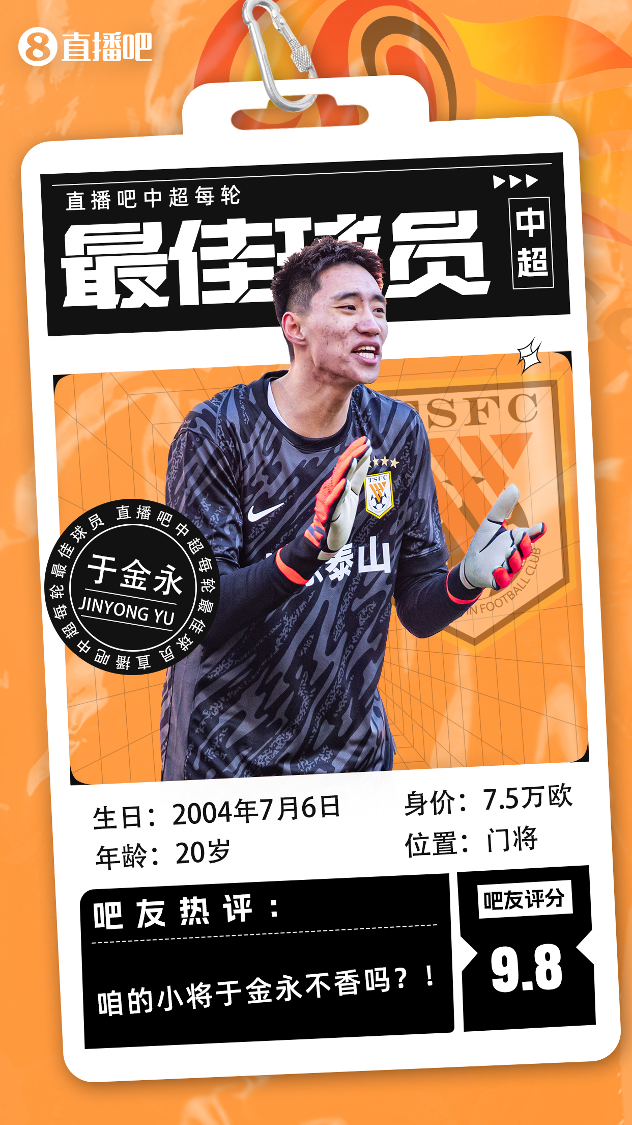  【直播吧】中超首輪最佳球員：于金永險勝，得票率僅多基萊斯1.7%