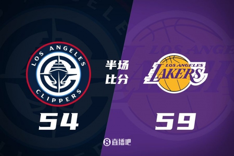  洛城德比！老詹高效砍17分 里夫斯傷退 哈登13+5 湖人半場領(lǐng)先5分
