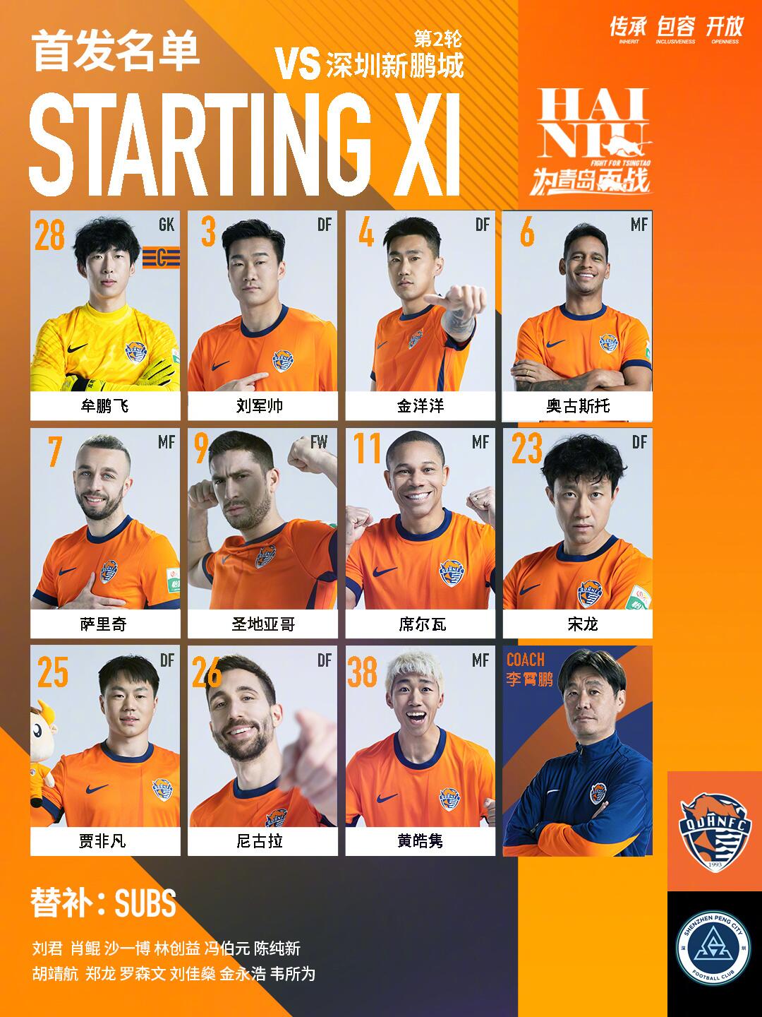  海牛vs新鵬城首發(fā)：五外援對決！姜至鵬先發(fā)，拜合拉木替補(bǔ)