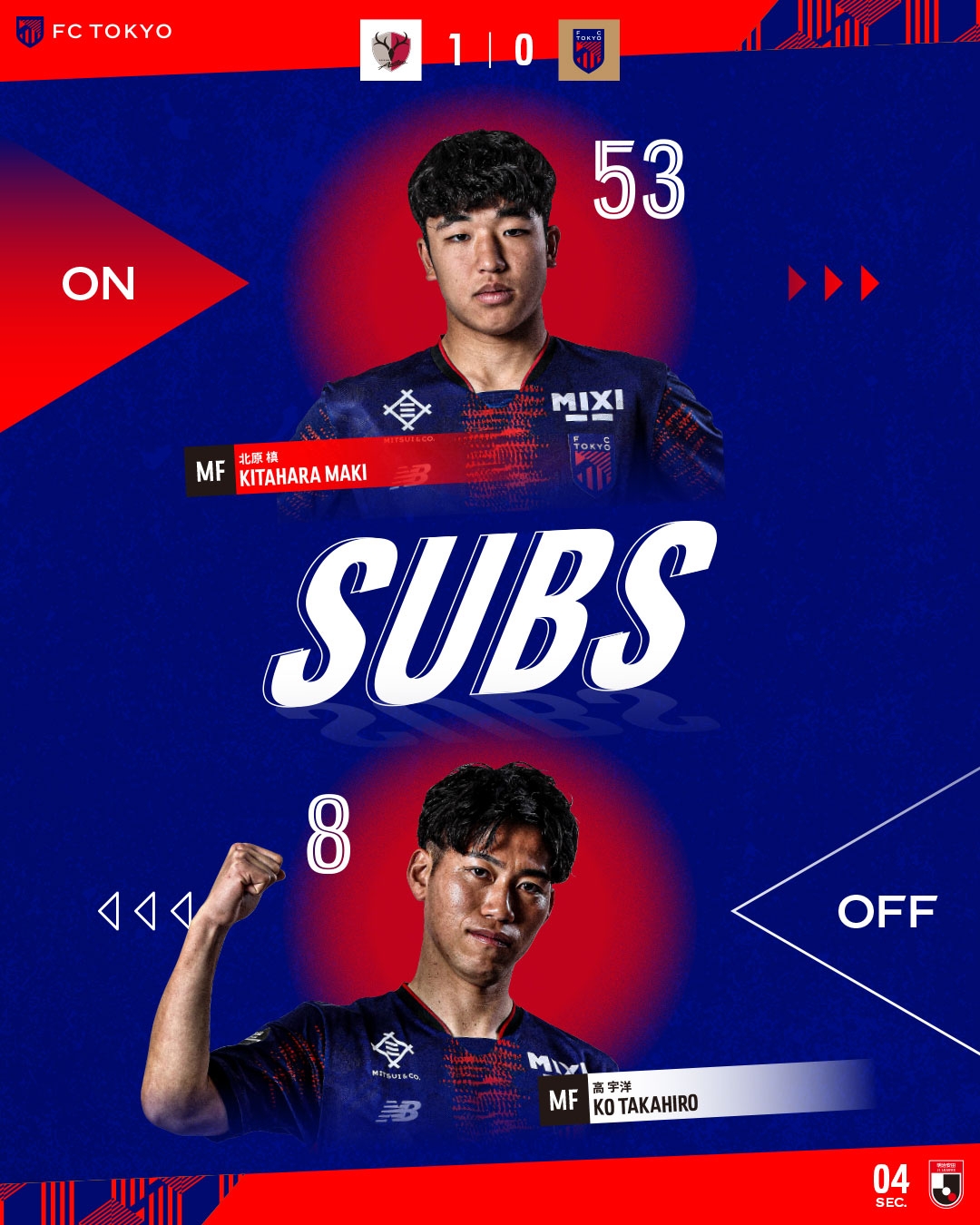  東京FC小將北川槙以15歲7個(gè)月的年齡，創(chuàng)J1聯(lián)賽最年輕出場(chǎng)紀(jì)錄