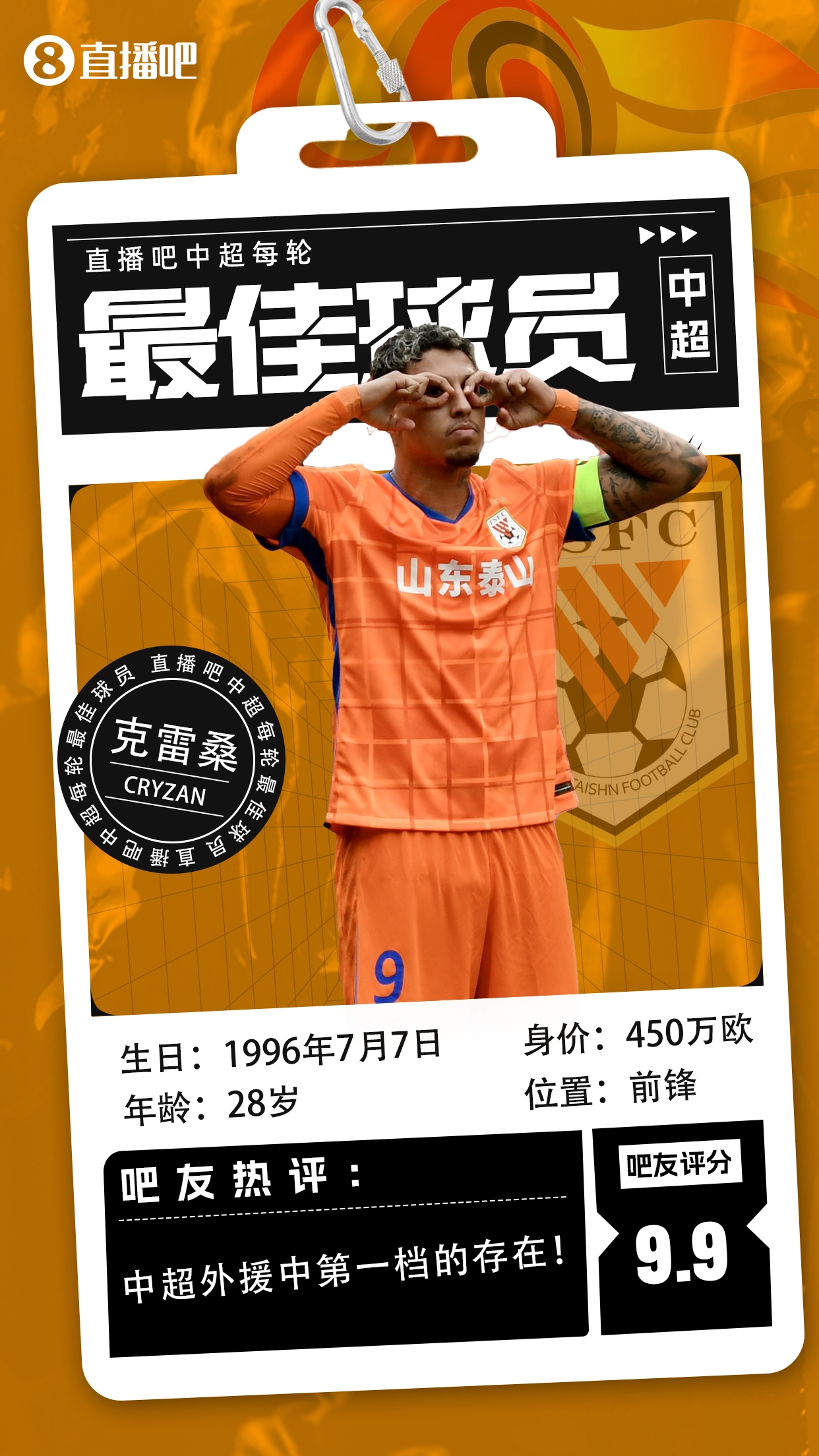 【直播吧】中超第二輪最佳球員：克雷桑毫無懸念當選，評分9.9！