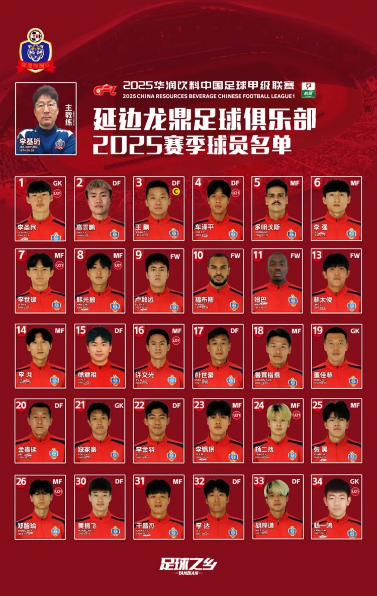  2025賽季大名單|延邊龍鼎足球俱樂部新賽季大名單 正式發(fā)布！