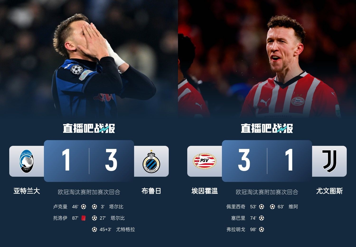  真是意甲拉垮？PSV淘汰尤文后3連敗，布魯日爆冷真藍黑后1勝難求