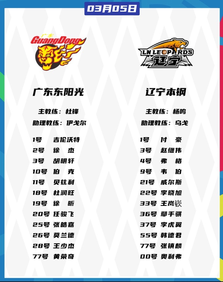  廣東VS遼寧大名單：胡明軒、張鎮(zhèn)麟都將復(fù)出 徐杰、趙繼偉出戰(zhàn)