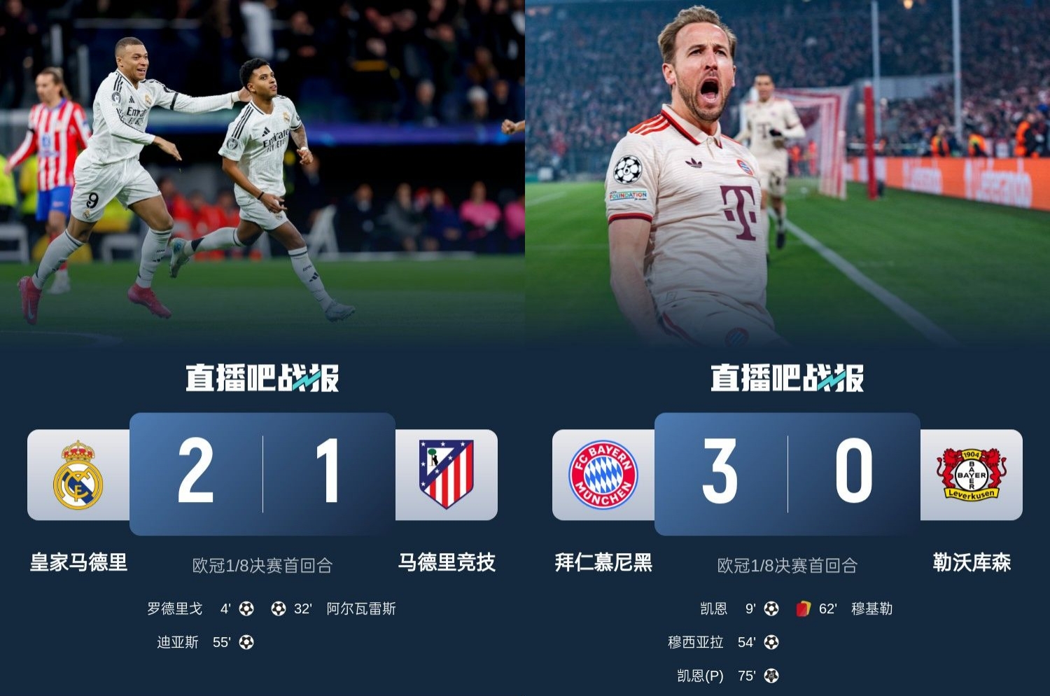  馬競(jìng)藥廠罵罵咧咧！歐冠附加賽晉級(jí)的8隊(duì)僅2隊(duì)贏球：皇馬&拜仁！