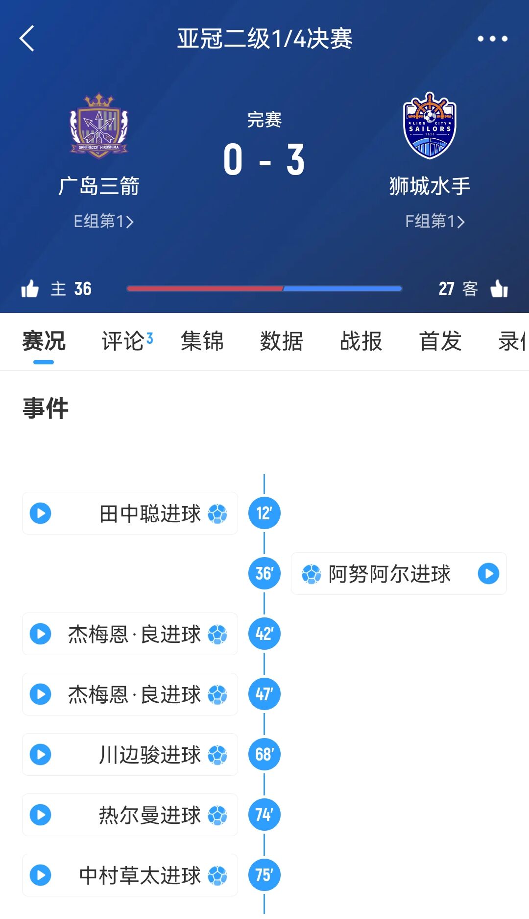  獅城水手主帥談被判3-0勝?gòu)V島：很遺憾，其實(shí)不想以這種方式贏球