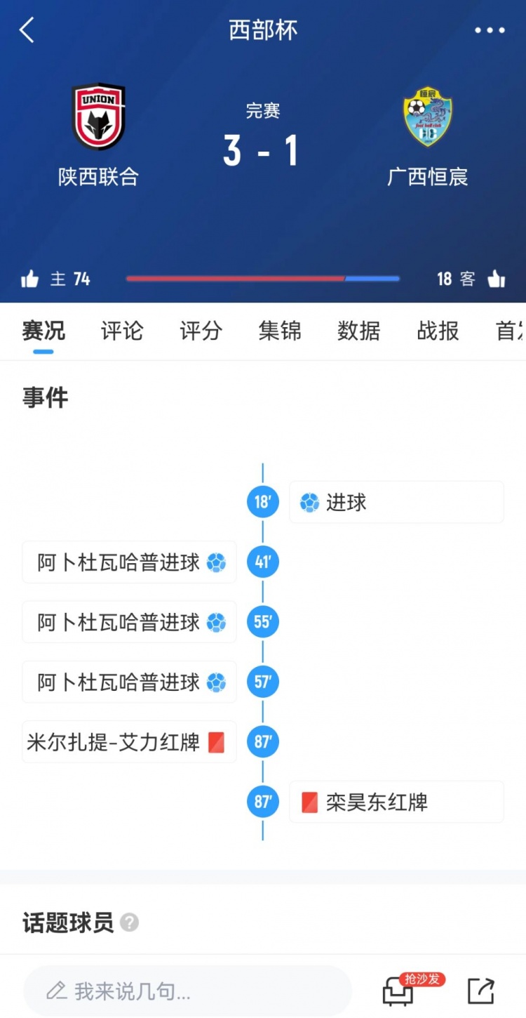  陜西聯(lián)合3-1擊敗廣西恒宸，三戰(zhàn)全勝奪得首屆西部杯冠軍