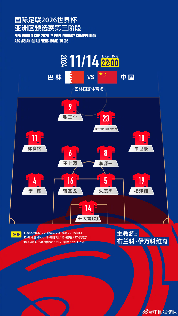  國(guó)足“新10號(hào)”呼之欲出！塞鳥(niǎo)入籍，伊萬(wàn)菱形中場(chǎng)前腰第一人選
