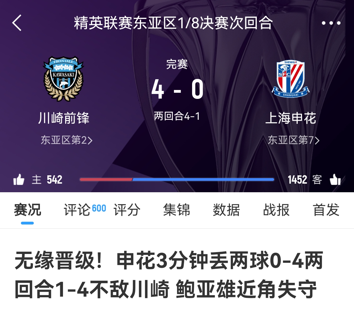  中超冠亞軍！海港昨天客場1-4慘敗橫濱，申花今天客場0-4慘敗川崎
