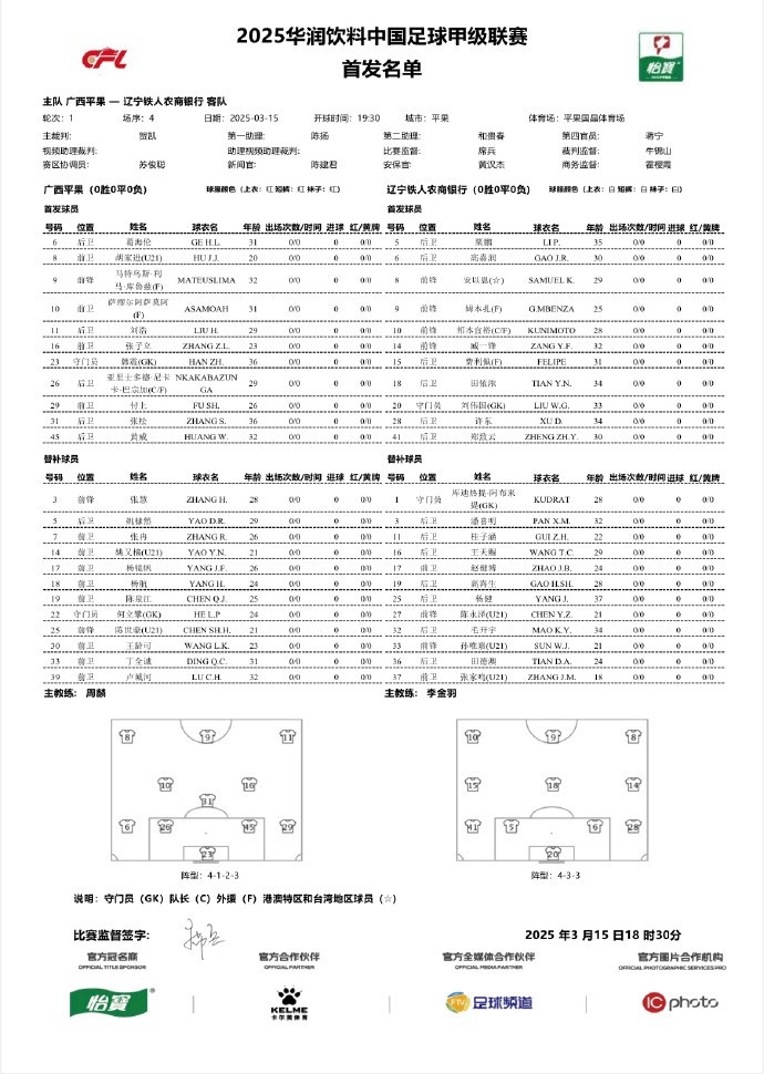  中甲-廣西平果vs遼寧鐵人首發(fā)：三外援對(duì)決三外援，安以恩出戰(zhàn)