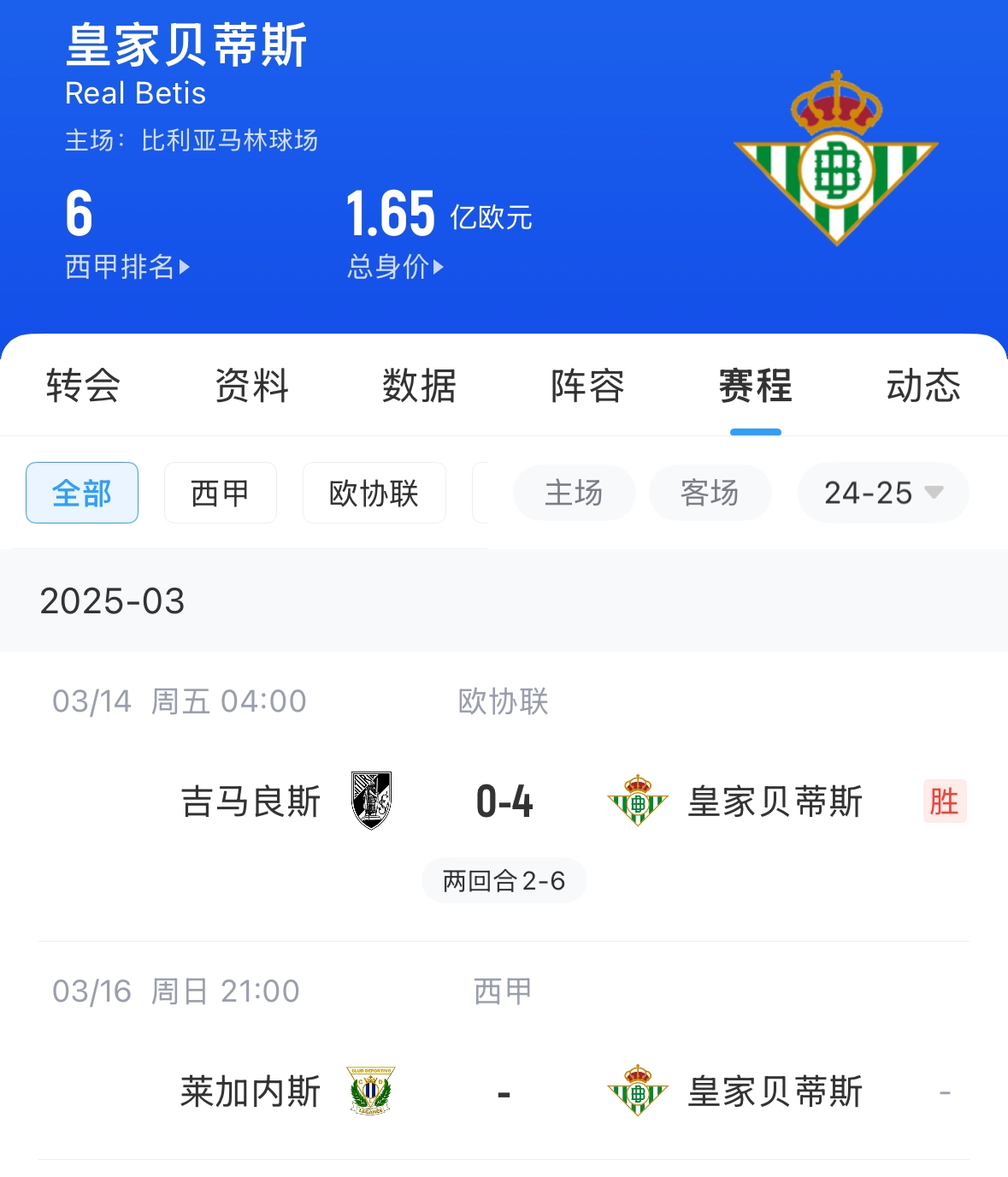  西媒：貝蒂斯畢包皇社均不滿72小時踢2場，巴薩之后賽程也是如此