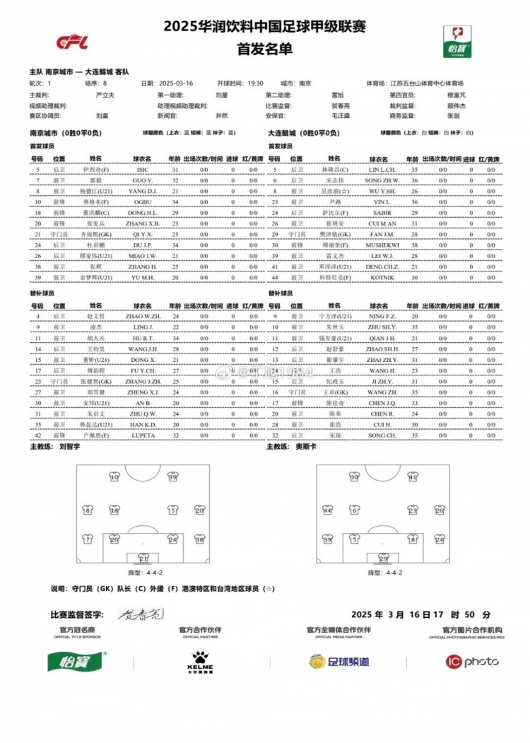  南京城市vs大連鯤城首發(fā)：雙外援PK三外援，穆謝奎出戰(zhàn)