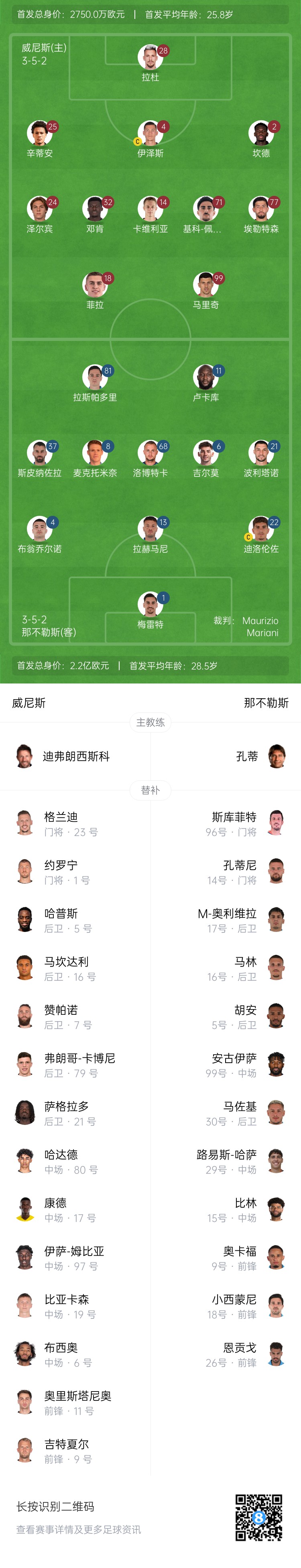  蘇州東吳vs陜西聯(lián)合首發(fā)：3外援PK2外援，梁少文、王世杰先發(fā)