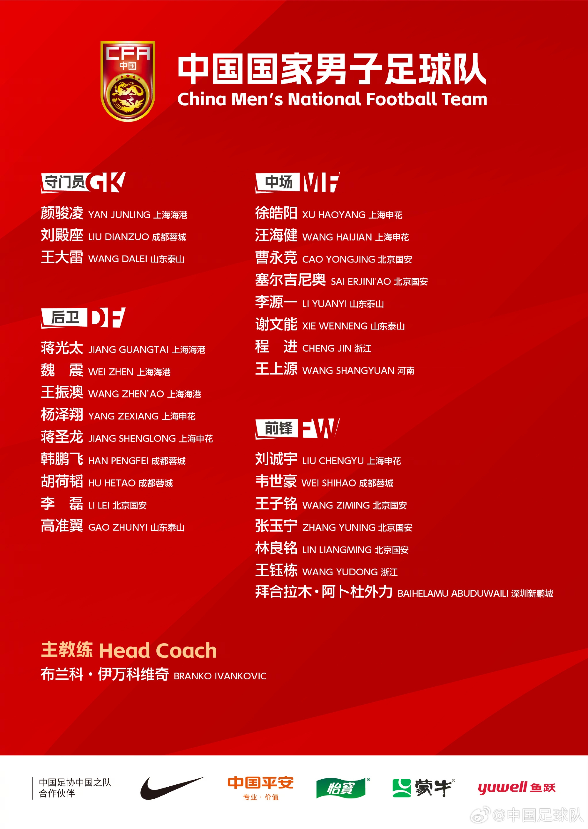  為備戰(zhàn)18強(qiáng)賽第7、8輪比賽，兩場(chǎng)比賽的備戰(zhàn)和參賽球員名單如下