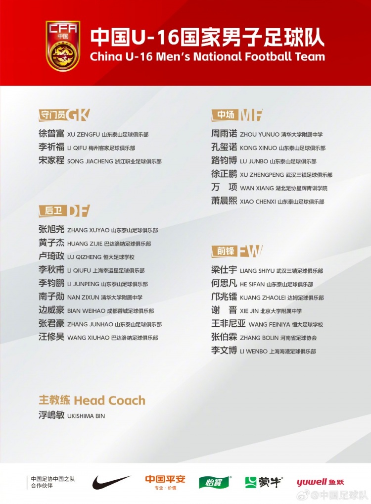  U16國(guó)足集訓(xùn)名單：梁仕宇、萬項(xiàng)、鄺兆鐳在列，泰山8人