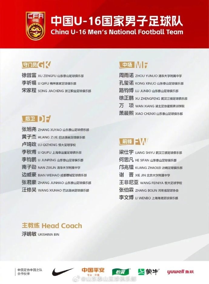  8名青訓(xùn)球員入選中國(guó)U16，標(biāo)志泰山青訓(xùn)工作高質(zhì)量發(fā)展再獲佳績(jī)