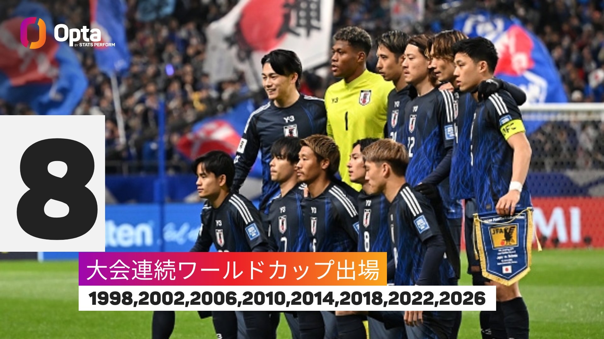  連續(xù)8次參加世界杯！僅6國連續(xù)參賽記錄多于日本：巴西22次最多