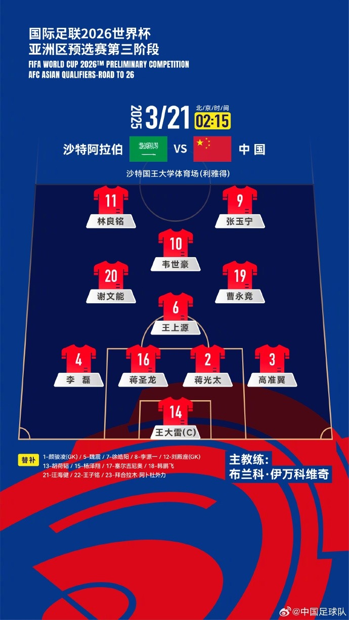  2026美加墨世界杯亞洲區(qū)18強(qiáng)賽沙特vs中國(guó)，中國(guó)隊(duì)首發(fā)陣容