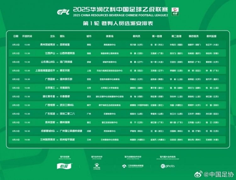  中乙首輪裁判名單：蘇子豪執(zhí)法貴州vs昆明，任通執(zhí)法海港B隊比賽
