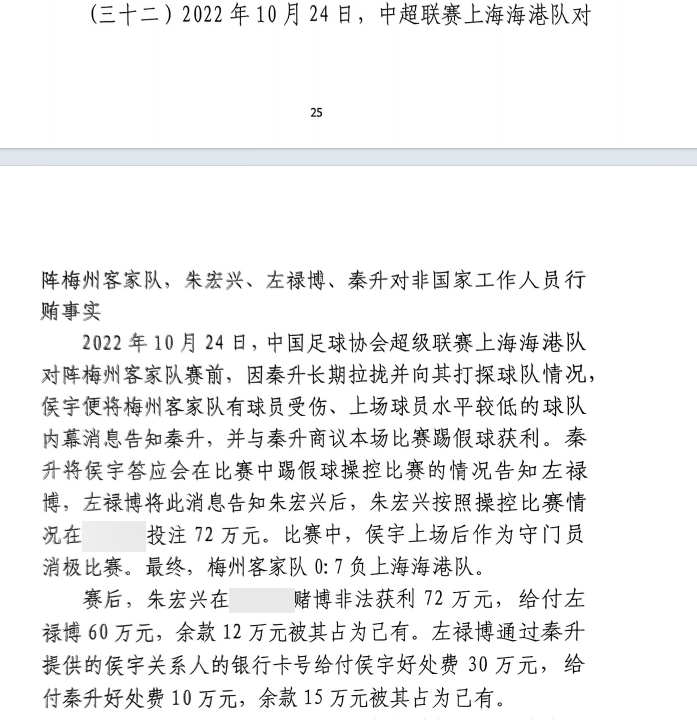  網傳判決書：梅州0-7海港，梅州守門員侯宇收30萬好處費消極比賽