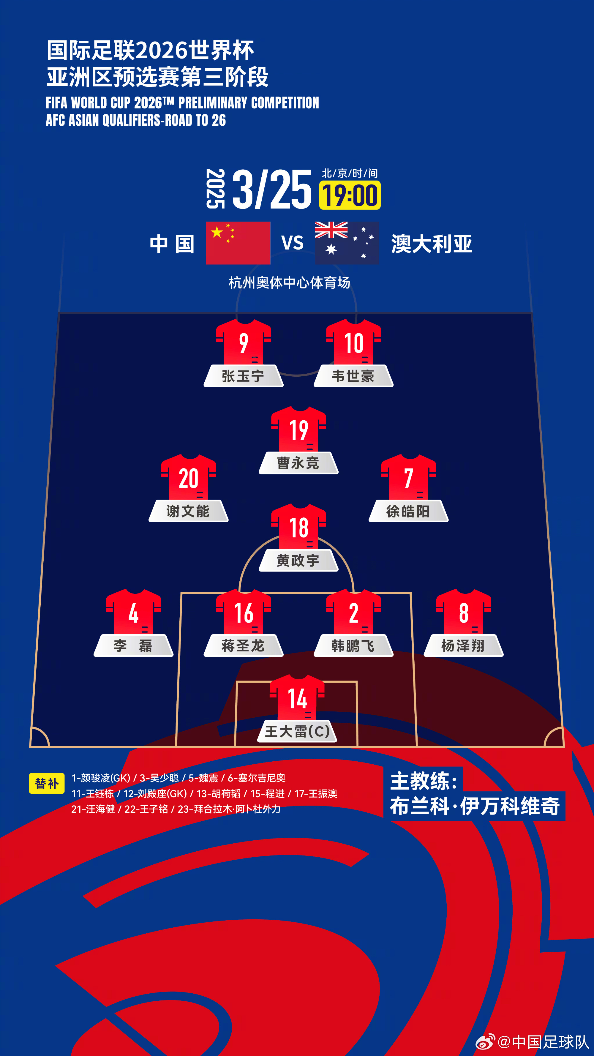  遭伊萬詬??！國(guó)足首發(fā)11人聯(lián)賽出場(chǎng)：僅4人鐵主力，楊澤翔0出場(chǎng)