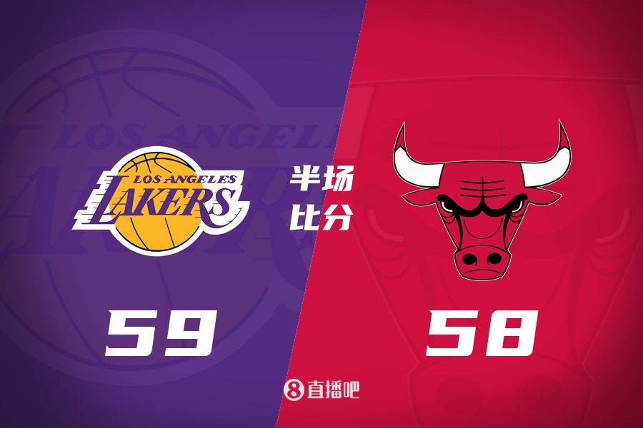  文森特壓哨三分&詹姆斯10+5+7！湖人半場(chǎng)反超公牛1分