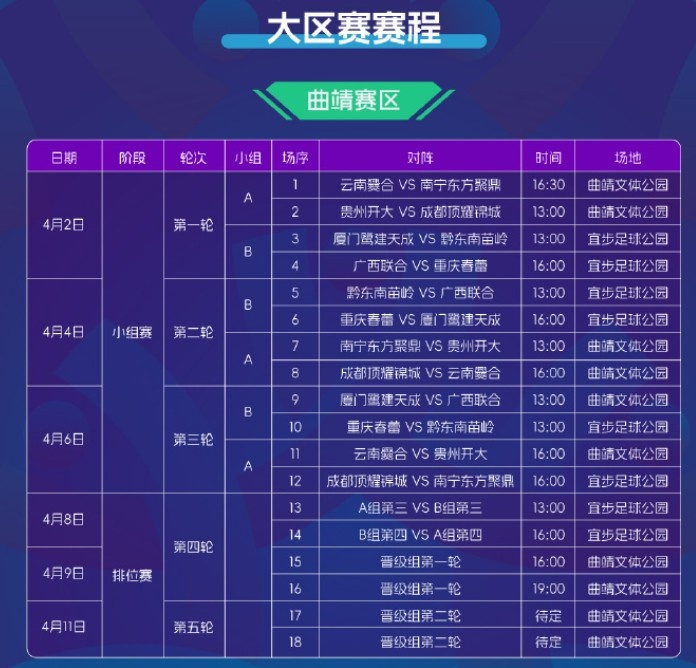  2025賽季中冠賽程公布：共分為9個(gè)賽區(qū)，揭幕戰(zhàn)4月2日打響