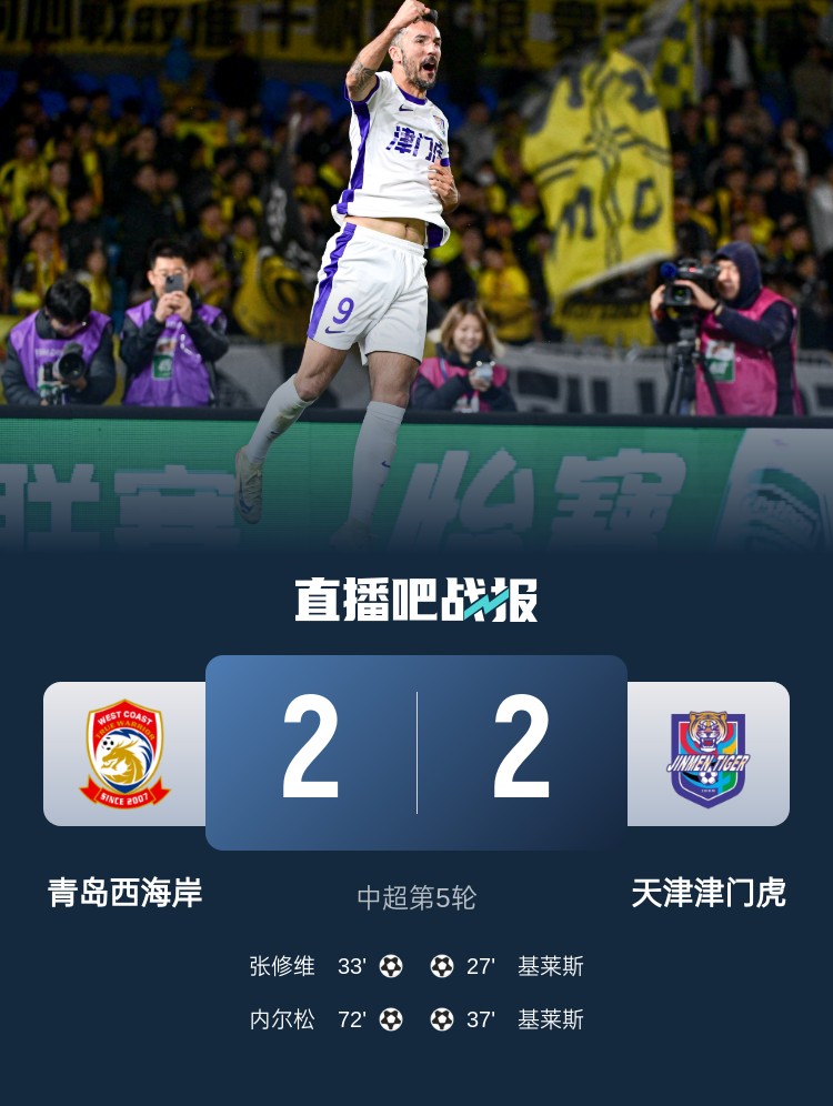  津媒：津門虎只踢了半場好球，9天3賽凸顯體能及板凳深度不足