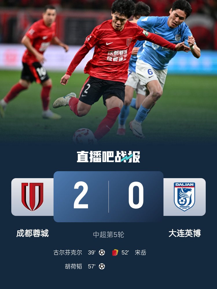  蜀道難！足球報：大連球隊近6年未在四川取勝 英博被蓉城全面壓制