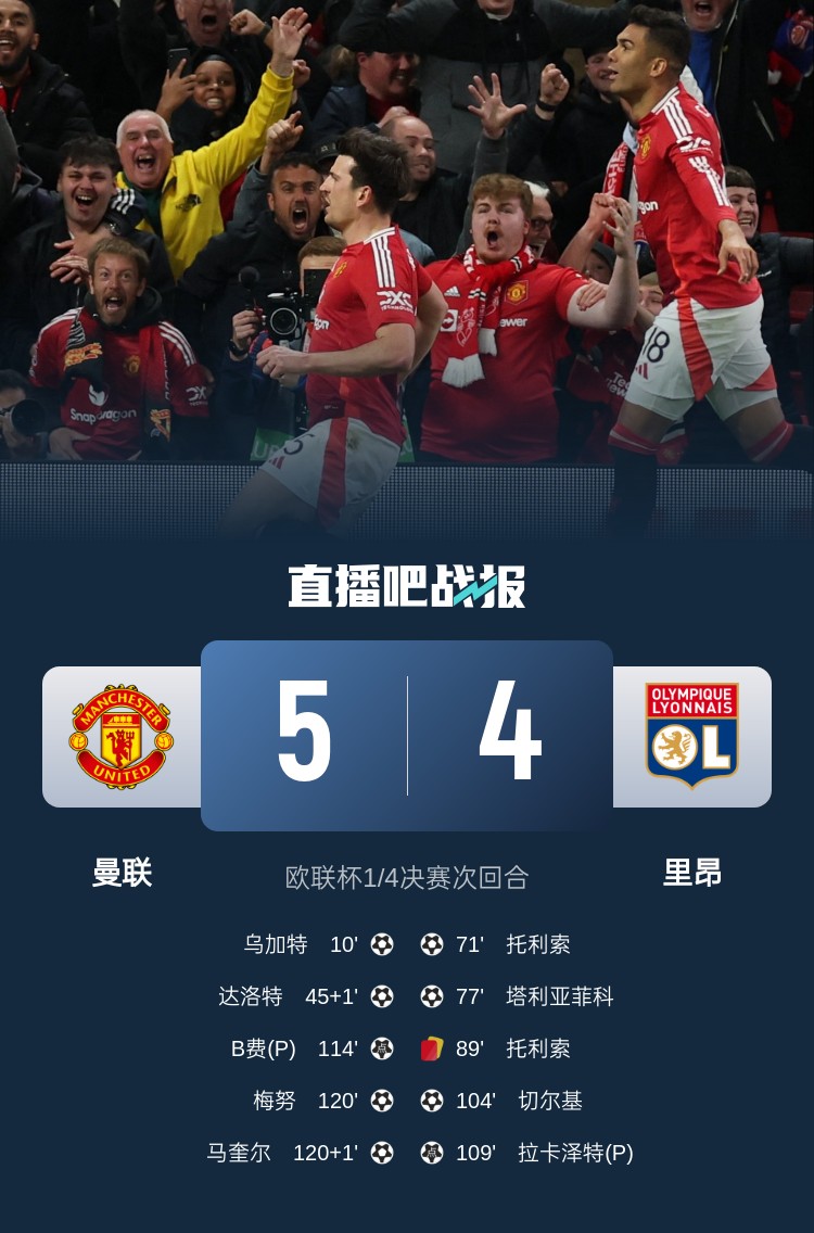 蘇東：今日曼聯(lián)戰(zhàn)勝的不是對手而是自己，這曾是弗爵爺?shù)膽虼a